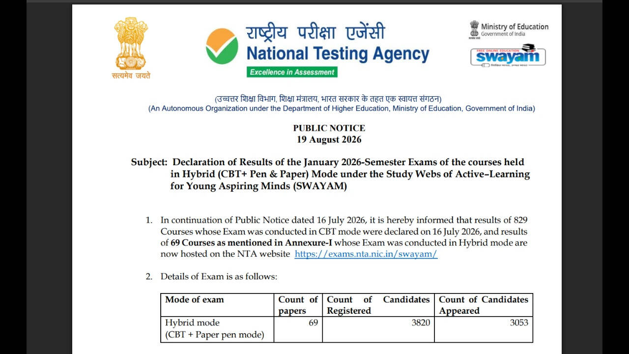 SWAYAM January 2026 Semester exam results declared by NTA: Check complete details here