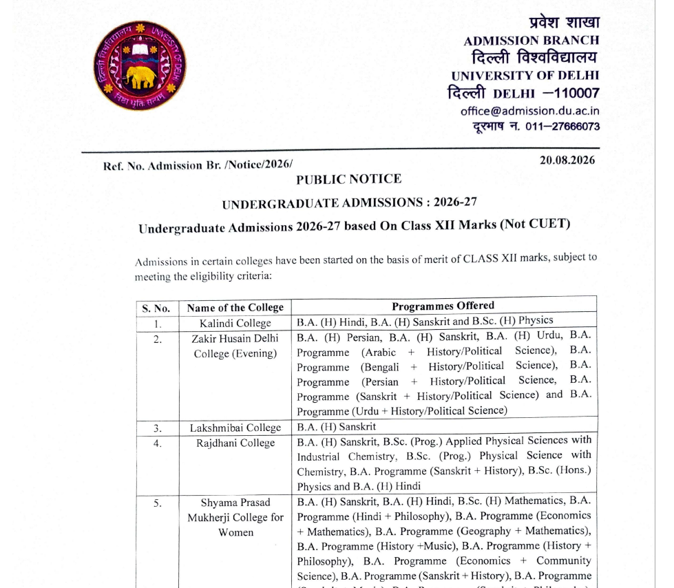 DU allows colleges to offer UG admission based on Class 12 marks; check colleges, courses here