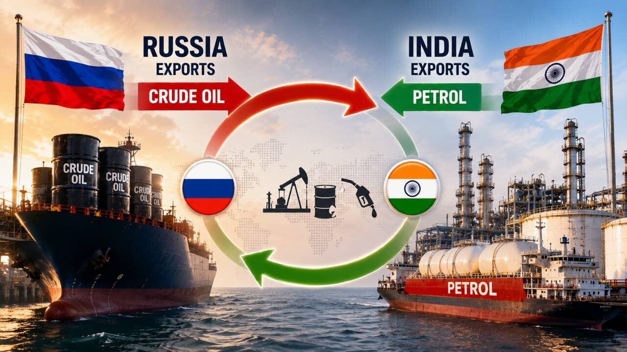 What’s forced Russia to import 1 million barrels in 2 months from India