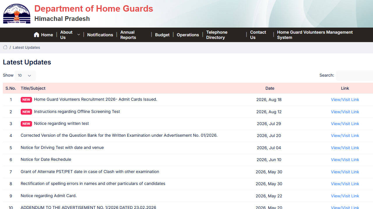 CISF ASI Paramedical admit card 2026 released: PST starts September 14, check documents and direct link here