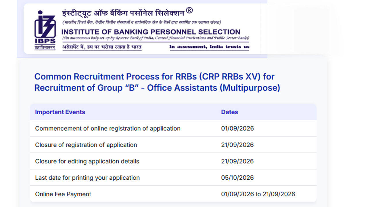 IBPS RRB Clerk Vacancies 2026: 8,183 vacancies, check application dates, eligibility and exam schedule; check direct link here
