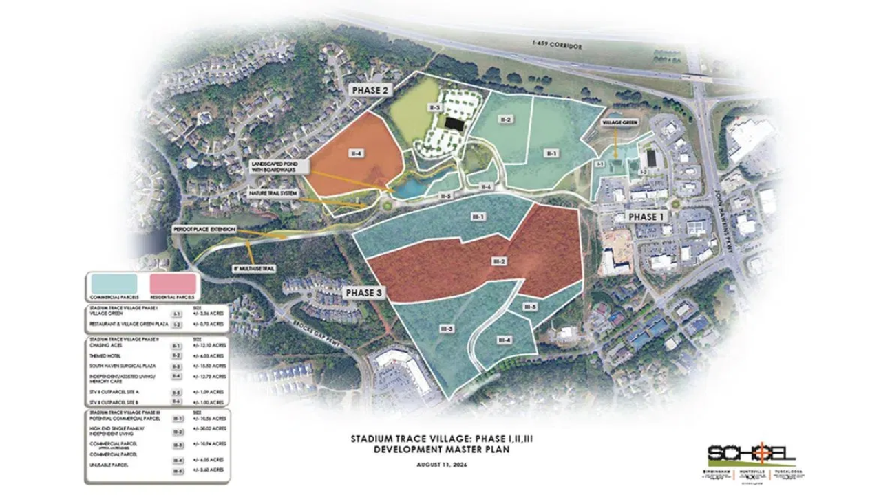 Phase Three Expansion: Broad Metro buys final 65 acres for $4.6 million; city backs $200m plan