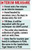 Bureaucratic Confusion in West Bengal: Forest Entry Fee Reversal Triggers Treasury Disarray