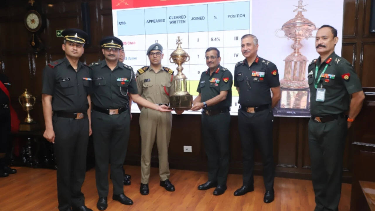 RMS B’luru wins Army Chief trophy for best NDA result