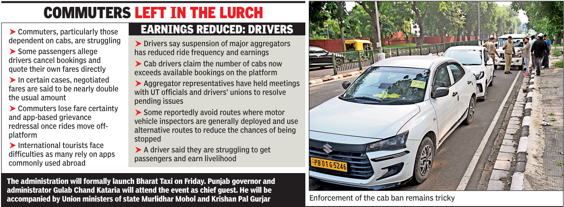 Municipal Transit Restrictions in Punjab Trigger Commuter Backlash and Driver Unrest