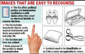 Election Commission Expands Free Symbol Catalogue with Everyday Domestic Objects