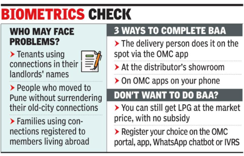 Mandatory Aadhaar Verification Imposed for Subsidised Cooking Gas Refills