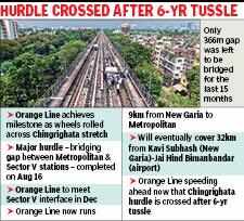Kolkata Transit Network Expands as Orange Line Wheels Touch Chingrighata