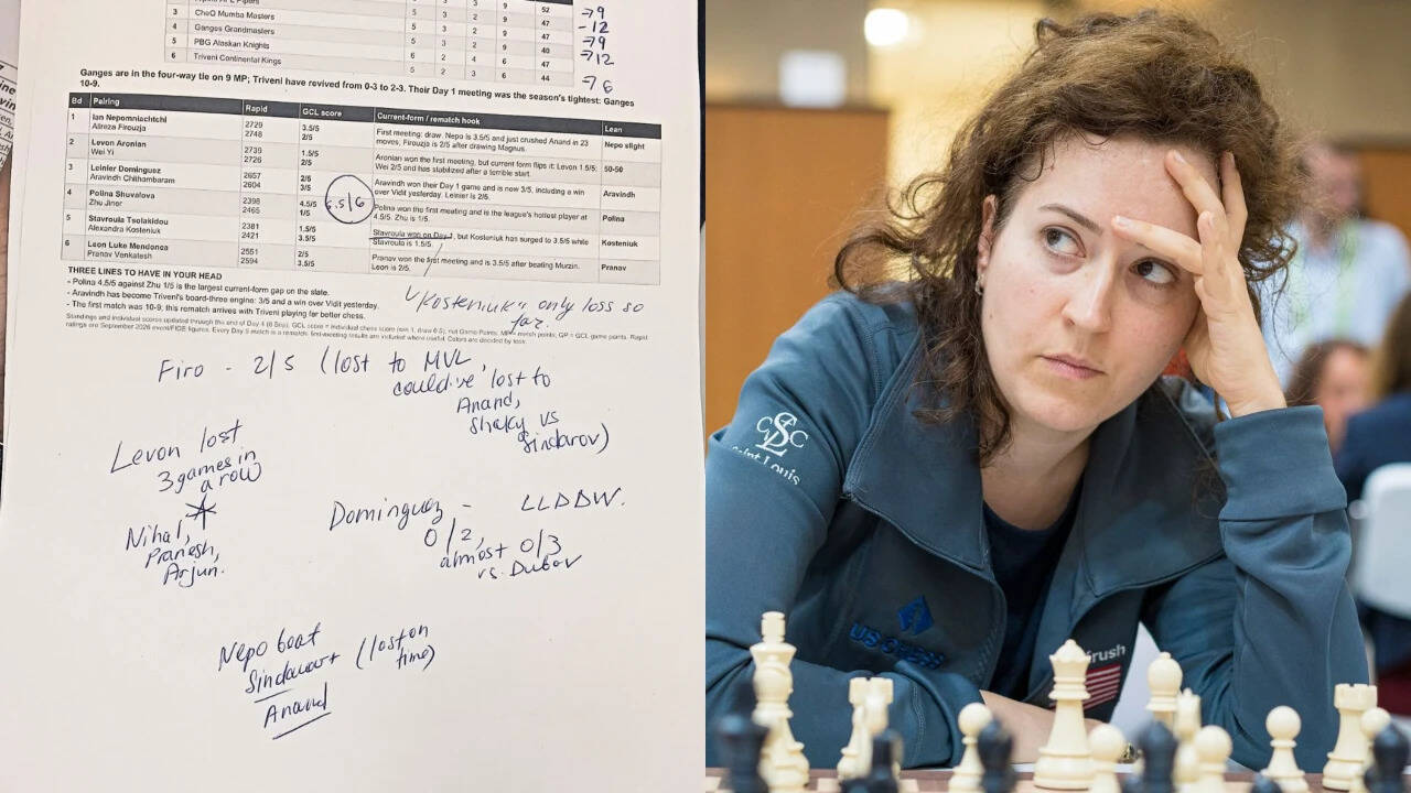 Juggling Chess Olympiad prep and commentary gig in India: The other side of GM Irina