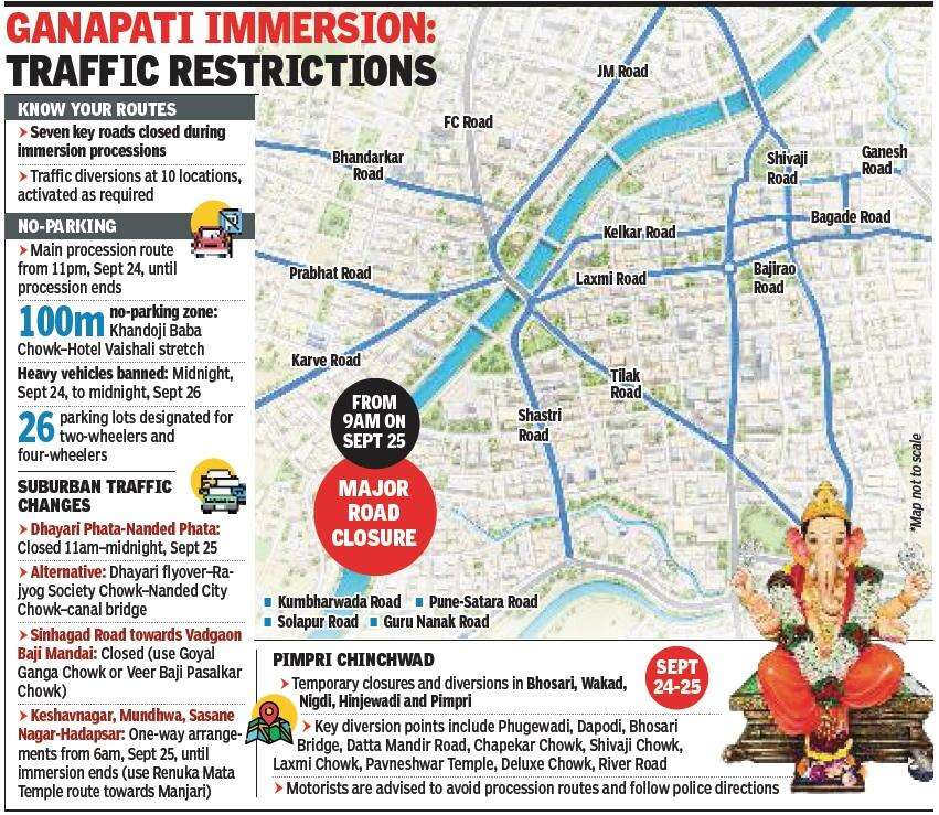 Civic Disruptions and Heavy Restrictions Precede Pune Ganesha Processions