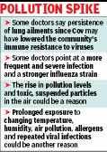 Lung‑Disease Admissions Rise Ten Percent in Kolkata Hospitals