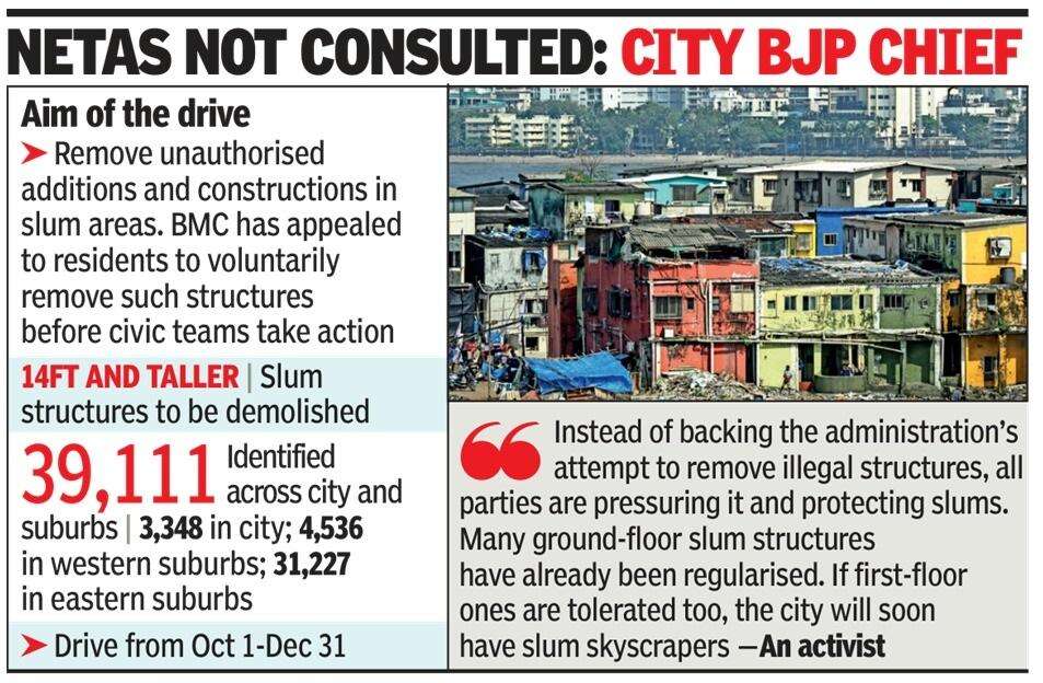 BMC move against multi-storey shanties faces political pushback