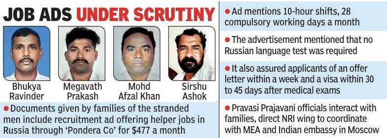 Families urge India to rescue four Telangana men trapped in Russia