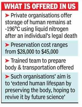 80-year-old man’s corpse in private freezer for 4 years, Mumbai cops look at legality