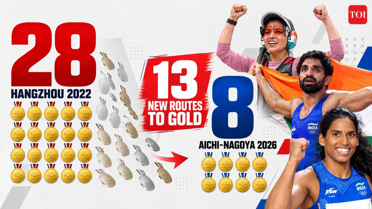 India’s Asian Games medal map changed: 20 Hangzhou golds gone, 13 new routes to gold