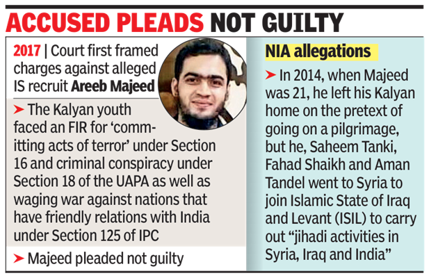 Special NIA court frames terror funding charge against Areeb Majeed in IS case