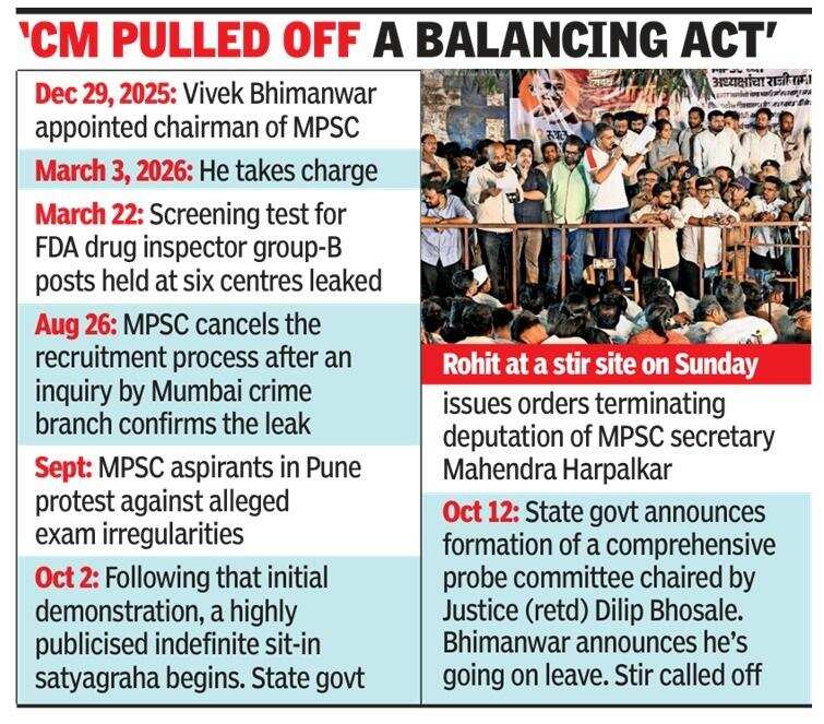 As MPSC stir ends, 1st big victory for student-led protests