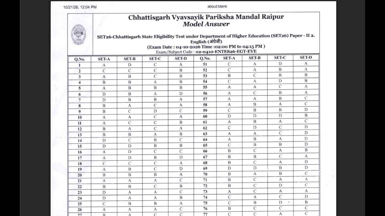 CG SET answer key 2026 released at vyapam.cgstate.gov.in, objection window open till October 26: Check direct link to download here