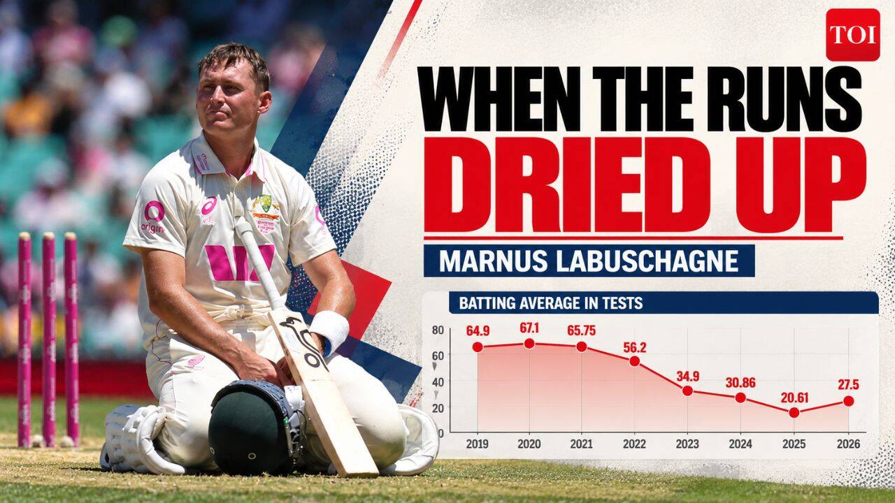From outranking Fab Four to fight for place: Rise, reign & unraveling of Labuschagne