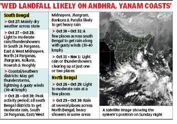 Bay Deep Depression Set to Intensify Into Cyclone Over West Bengal