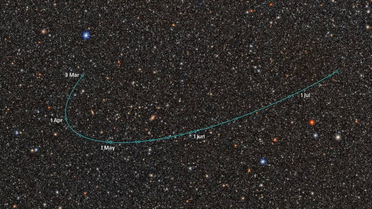 What qualifies as a planet? Icy object beyond Pluto reignites debate