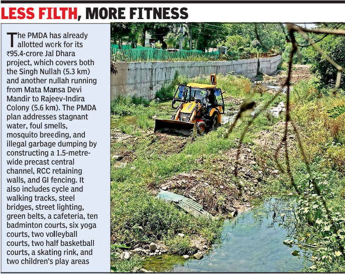 Panchkula mayor’s lake plan holds no water as residents smell a drain