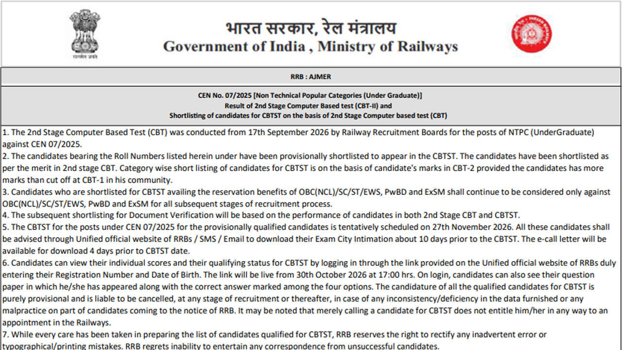 RRB NTPC UG CBT 2 Result 2026 declared for CEN 07/2025, check region-wise merit lists and cut-offs