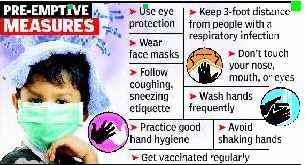 Ahmedabad: 5-year-old boy dies of swine flu