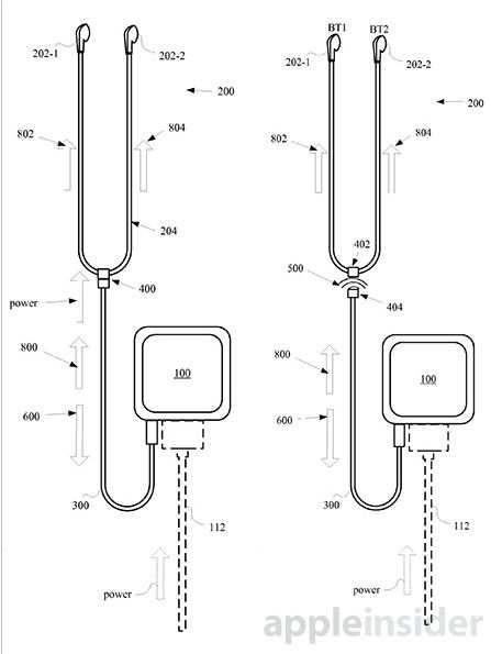 Apple's hybrid earbud concept first came to light as a patent application in the year 2012. (Apple Insider)
