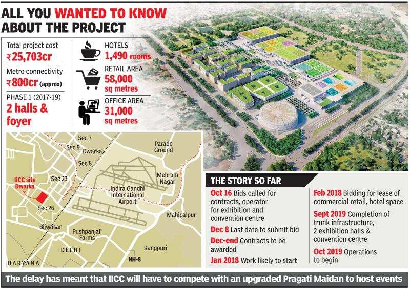 Convention centre at Dwarka to compete with Pragati Maidan 2.0 Delhi