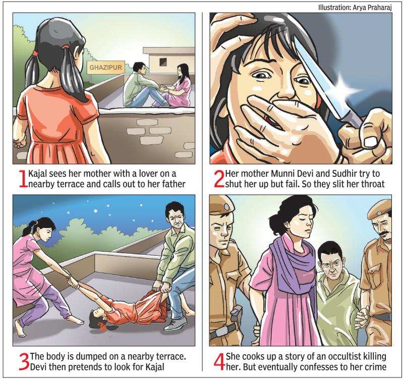 Mother Kills 6 Year Old For Seeing Her With Lover Delhi News Times Of India