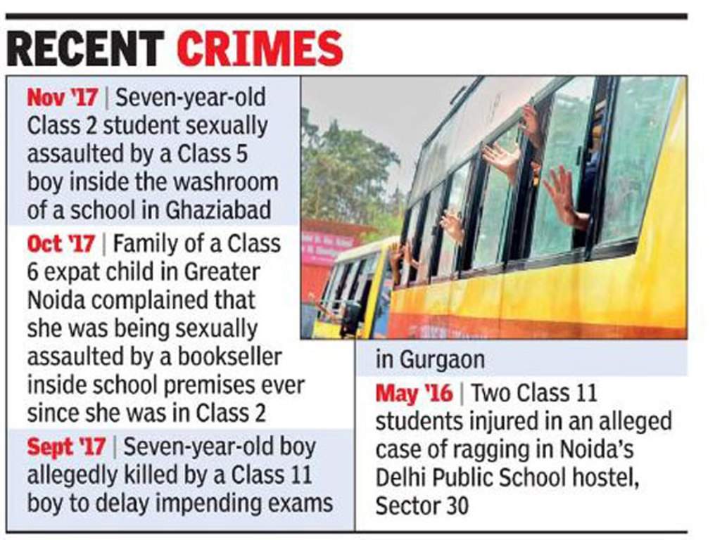 School Girl Poem Xxx - Class 11 student held for sexually harassing girl in school bus ...