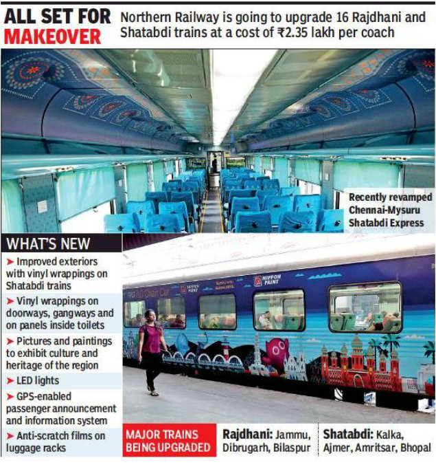 Shatabdi Gold Standard Set For Revamp Of Trains Delhi News