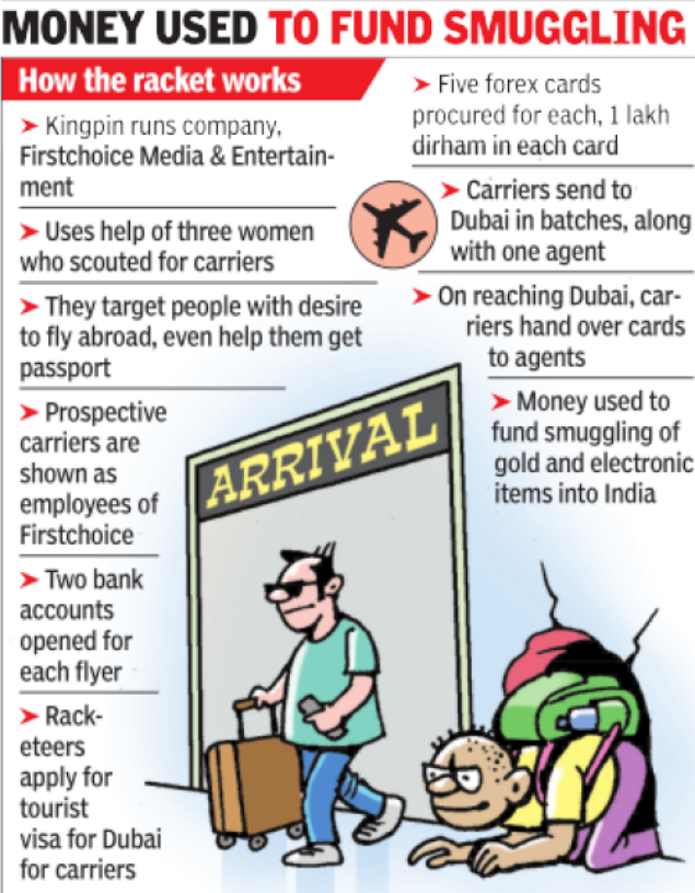 E Hawala 11 Carriers Held At Airport With Rs 10 Crore Forex Cards - 