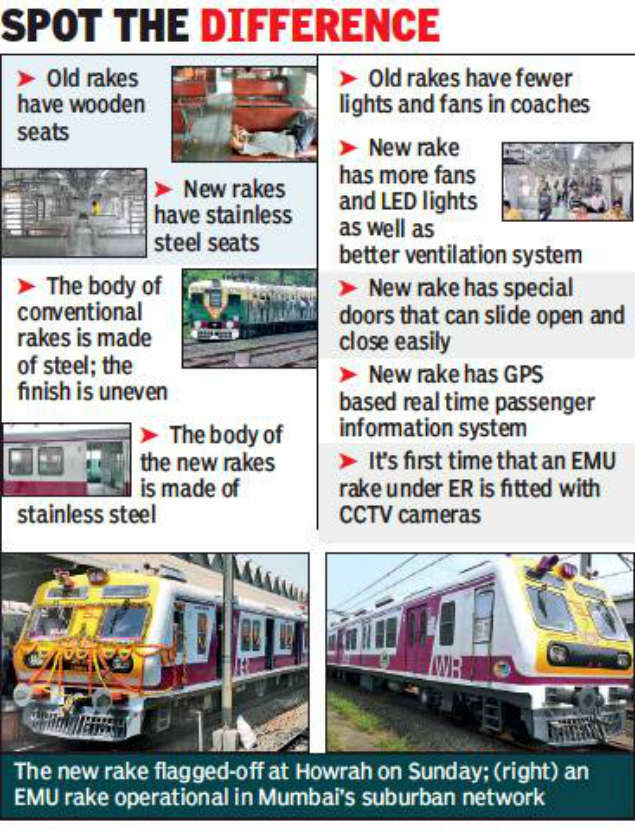 rail rake information