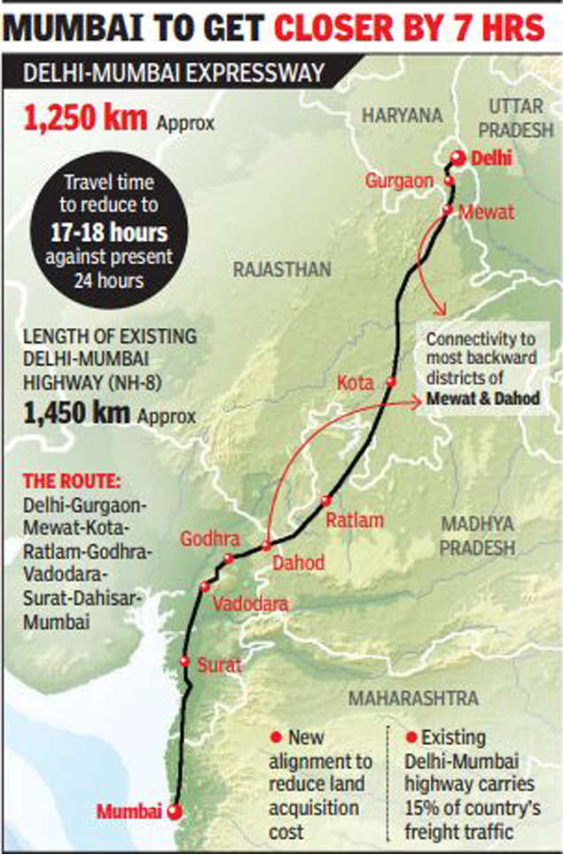 route map of new delhi mumbai expressway Nitin Gadkari New Gurugram Mumbai Expressway To Be Ready In Three Years Delhi News Times Of India route map of new delhi mumbai expressway