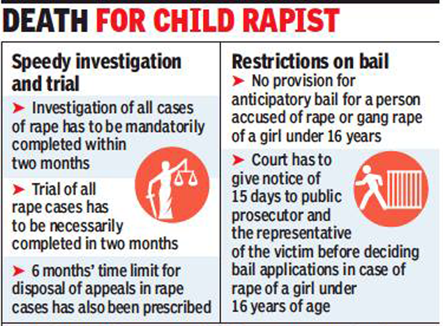 punishment for rape in india