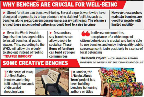Purchase Price Of Public Benches Inflated Activists Pune News