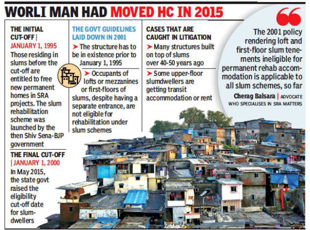 Bombay Hc Govt Policy Correct Upper Floor Slum Dwellers Not