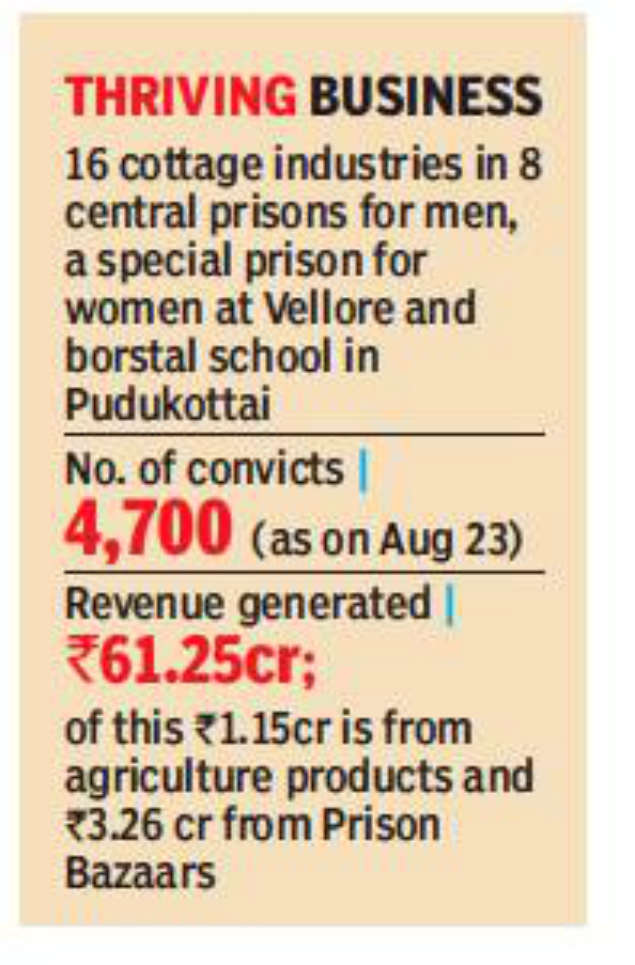 Prisoner Cottage Prisoner Cottage Industry Targets Rs100 Crore