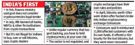 cryptocurrency legal status in india cryptocurrency legal status in india