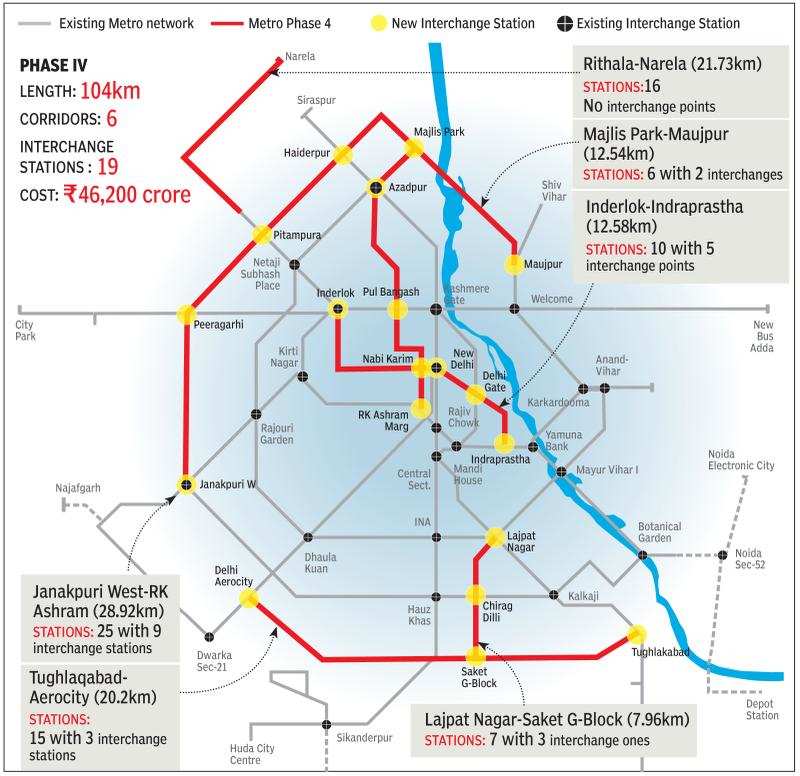 Metro To Link All Remote Areas Of Delhi In 5 Years Delhi News