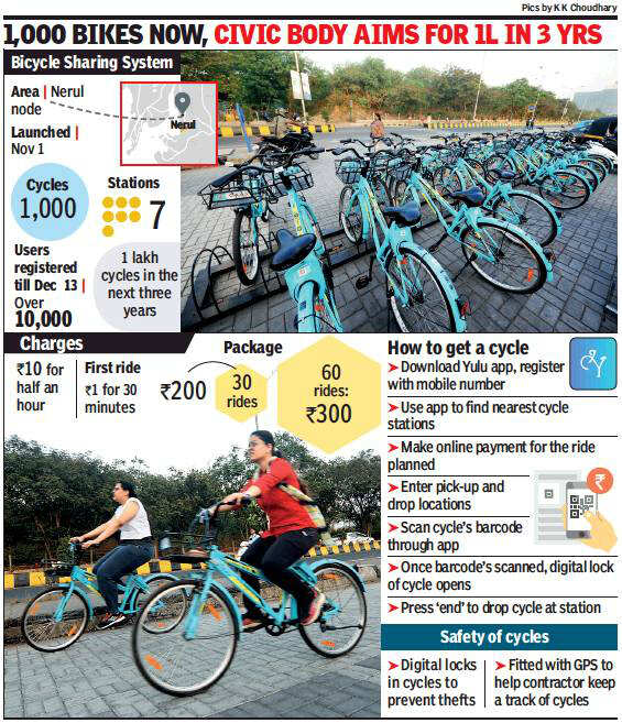 yulu cycles near me