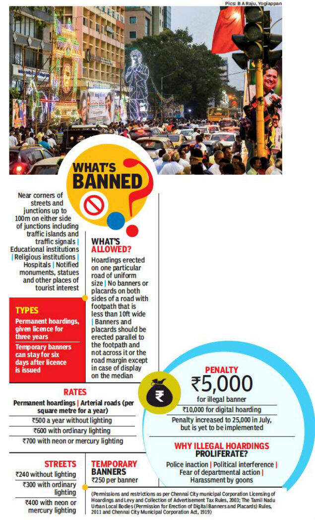 Omnipresent Hoardings Make A Mockery Of Court Order Rules