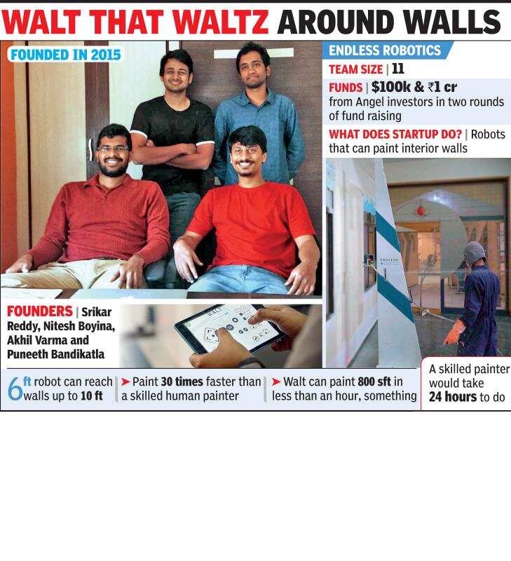 interior wall painting robot