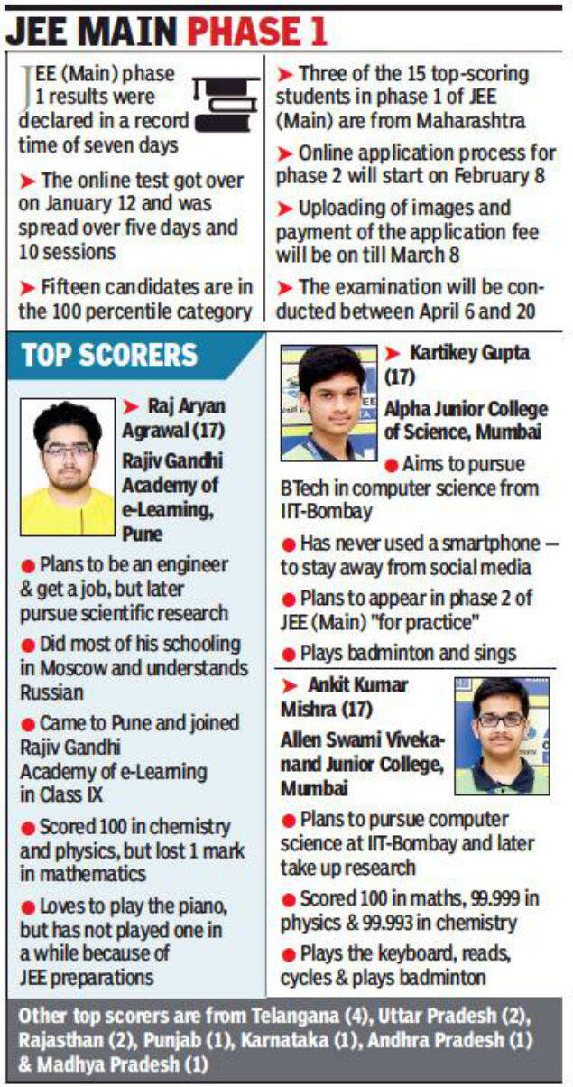 100 percentile means in hindi