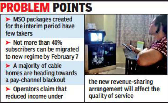 Few Takers For Buffer Packs Cable Blackout Looms Large Kolkata News Times Of India