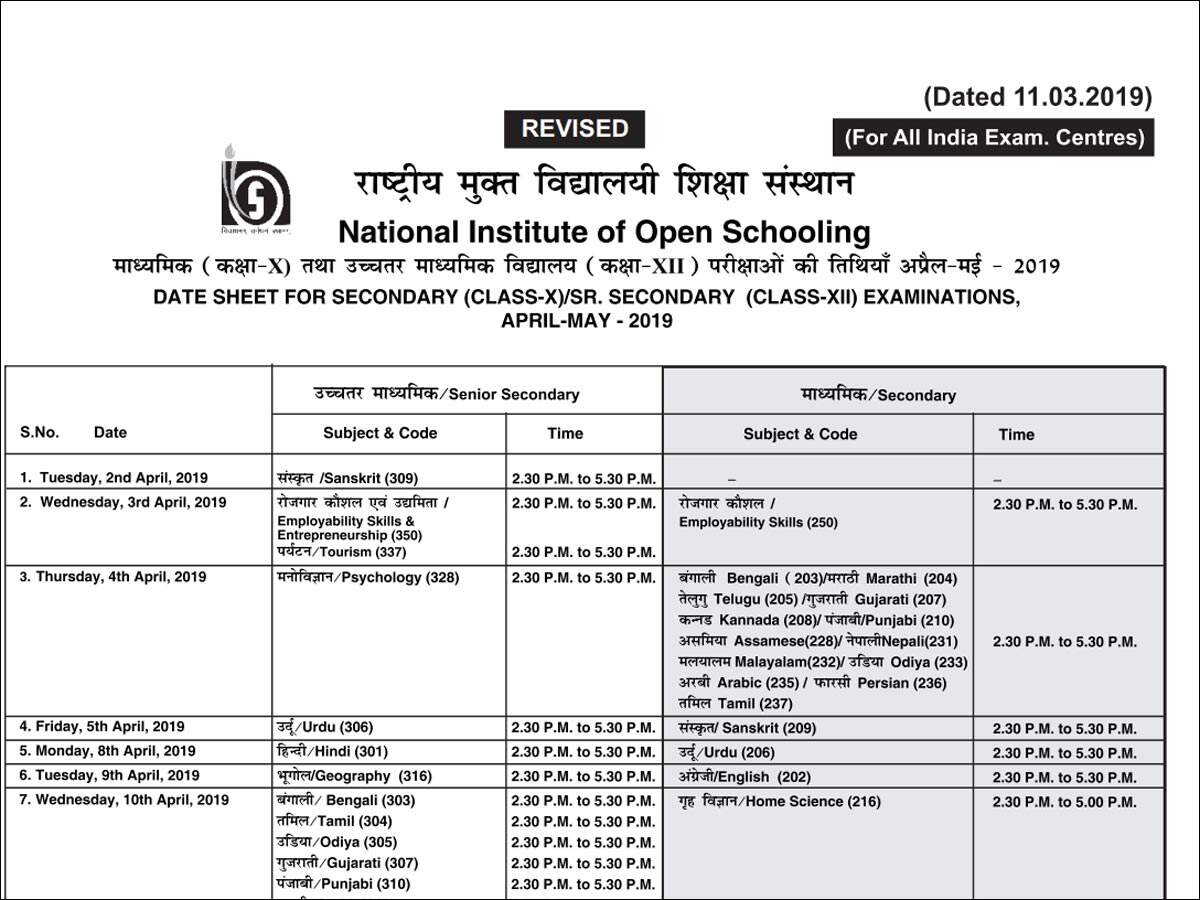 10th Class Date Sheet 2020 Hbse Open Board - Sablyan