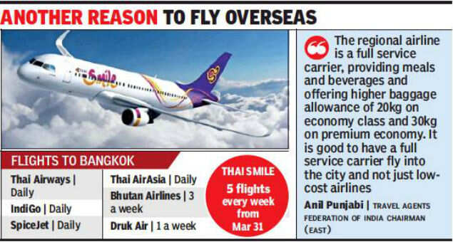 thai airways economy baggage