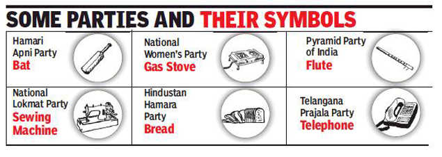 A Third Option Unrecognised Parties To Fight It Out In Telangana